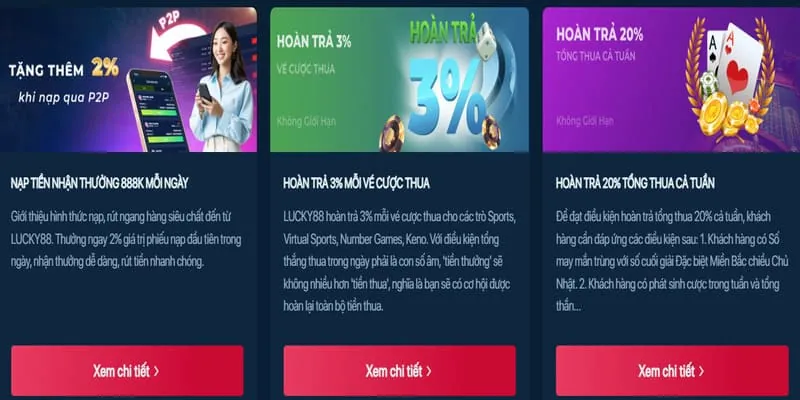 Nạp tiền và bắt đầu cá cược